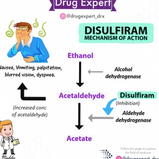 disulfiram